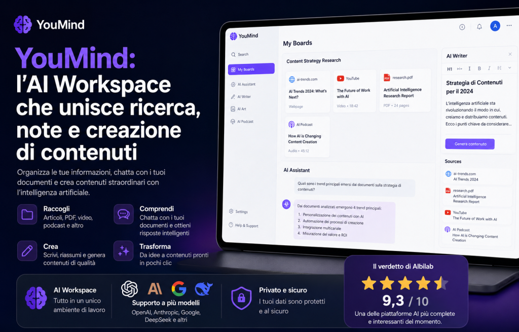 Interfaccia di YouMind, piattaforma AI Workspace per organizzare documenti e creare contenuti.